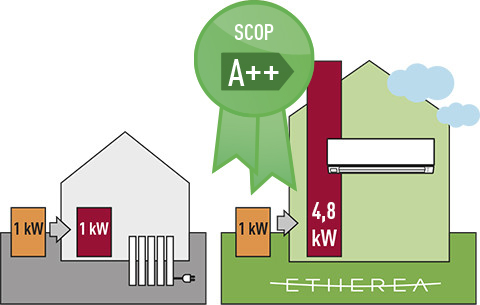 panasonic ethera kit z20 03